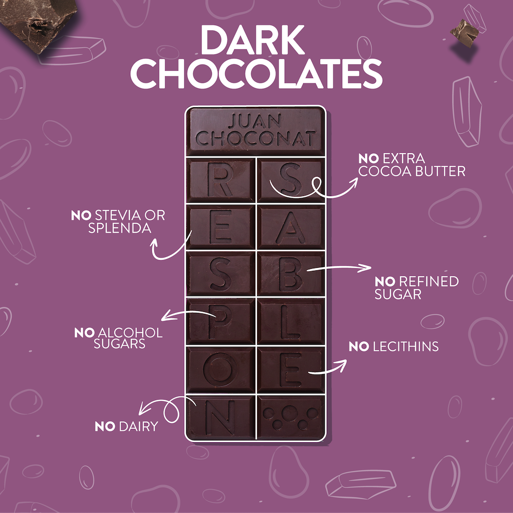 Case of 4 - Variety Dark Chocolates