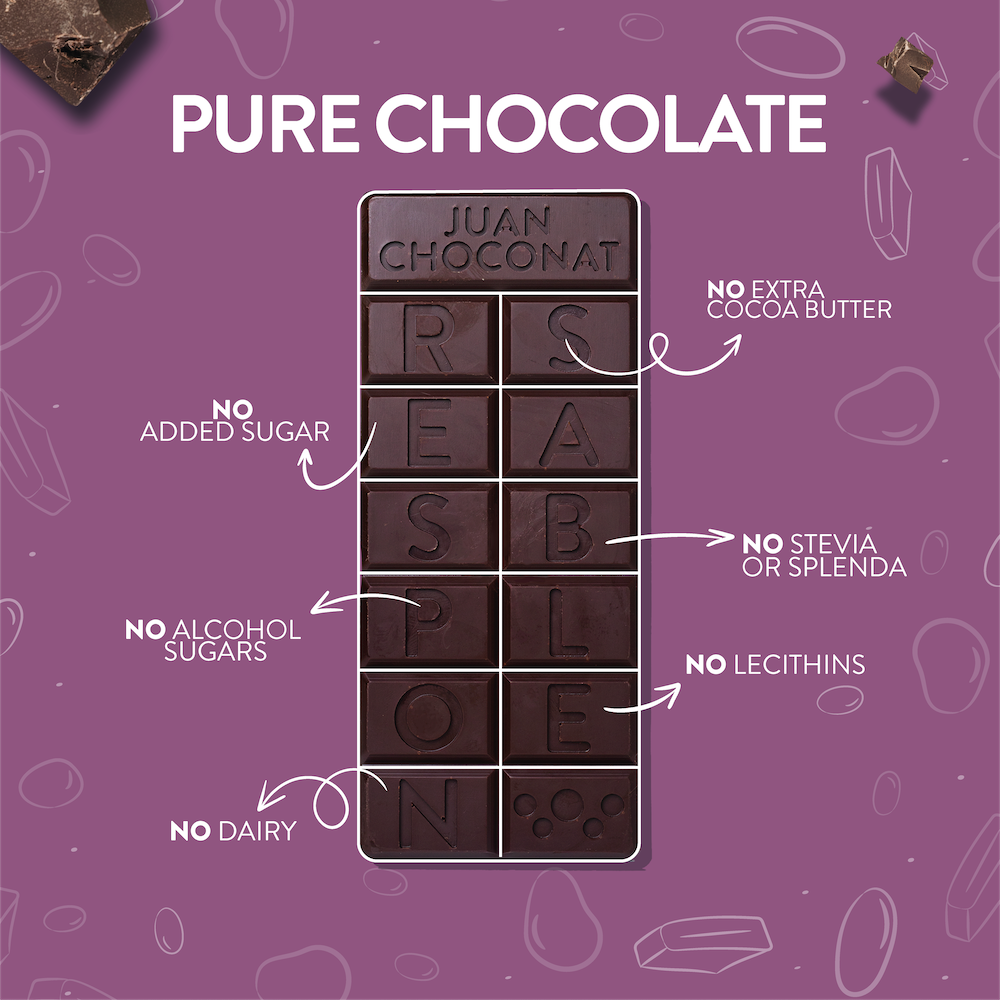 
                  
                    Bites Dark Chocolate 100% Unroasted Cacao
                  
                