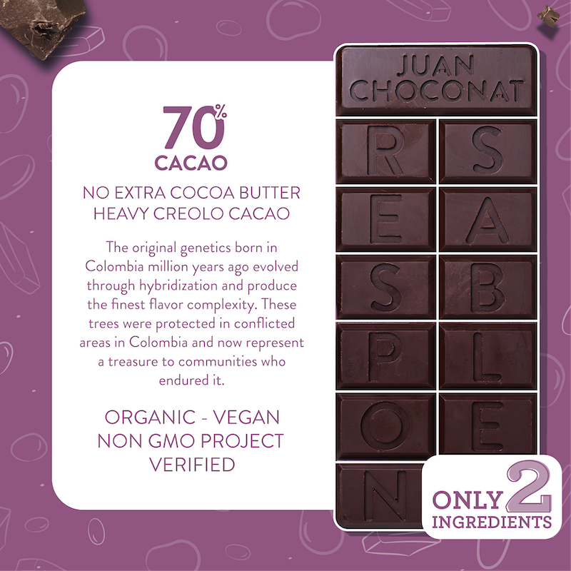 
                  
                    Dark Chocolate 70% Cacao
                  
                