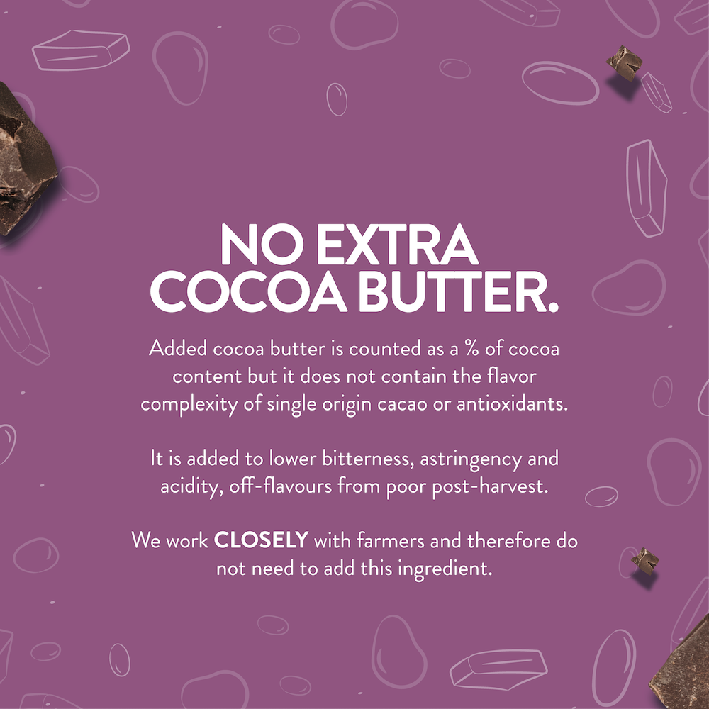 
                  
                    Dark Chocolate 85% Unroasted Cacao
                  
                